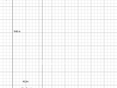 Eladó egyéb telek Szigetszentmiklós