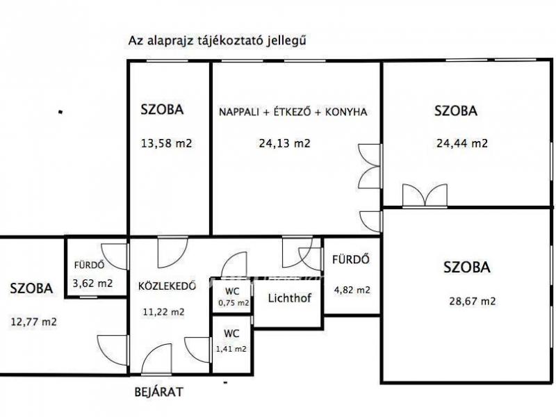 Eladó lakás Budapest
