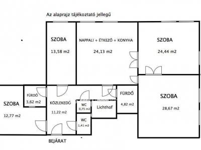 Eladó lakás Budapest
