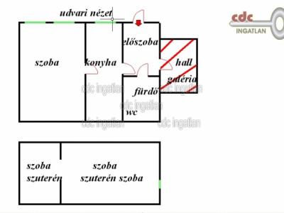 Eladó lakás Budapest