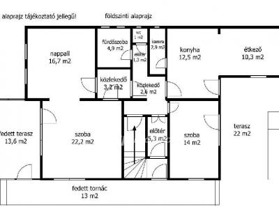 Eladó családi ház Siófok