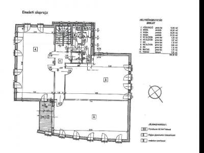 Eladó családi ház Budapest