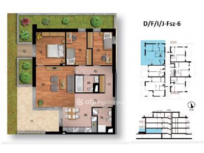 Eladó lakás Budapest