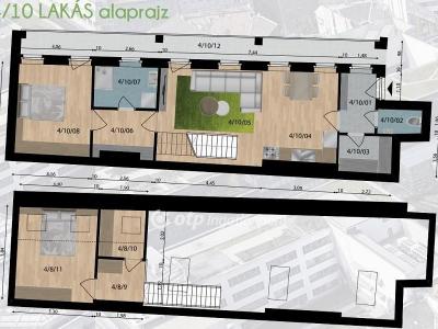 Eladó lakás Budapest