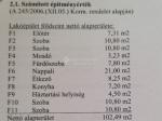 Eladó családi ház Délegyháza