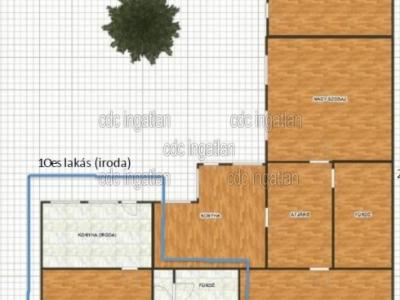 Eladó családi ház Budapest