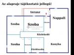 Eladó családi ház Ráckeve