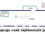 Eladó egyéb iroda Budapest