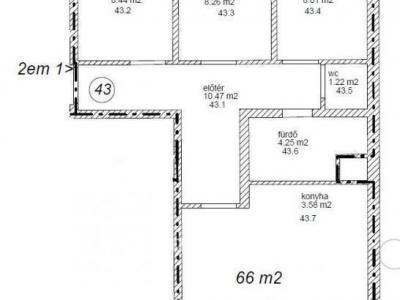 Eladó lakás Budapest