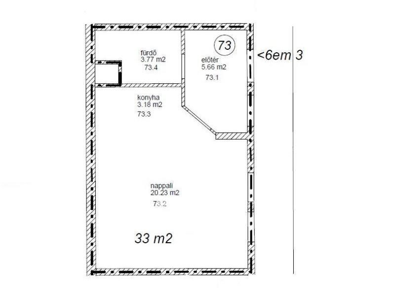 Eladó lakás Budapest