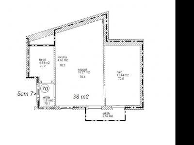 Eladó lakás Budapest
