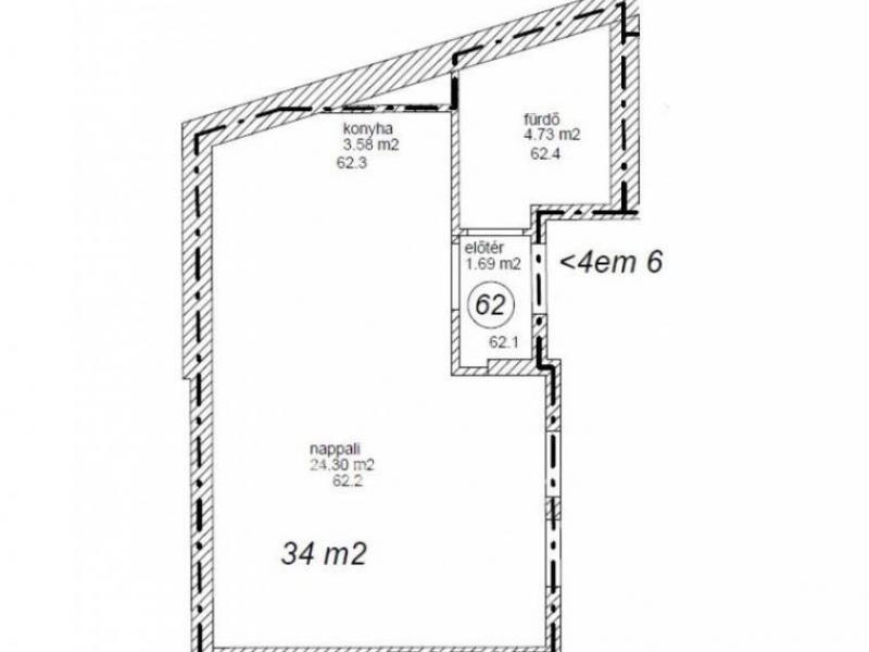 Eladó lakás Budapest