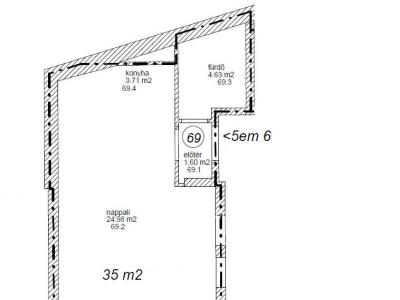 Eladó lakás Budapest