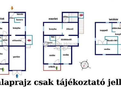 Eladó ikerház Budapest