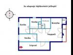 Eladó lakás Fonyód