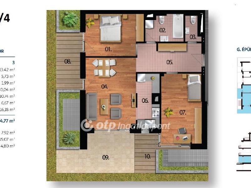 Eladó lakás Budapest