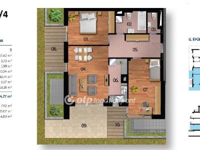 Eladó lakás Budapest