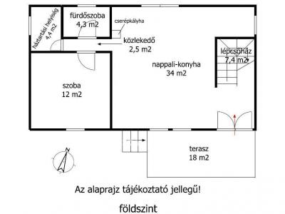 Eladó lakás Siófok