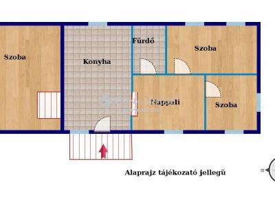 Eladó családi ház Budakeszi