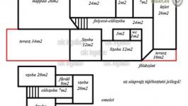 Eladó családi ház Dabas