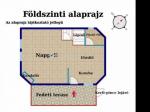 Eladó sorház Budapest