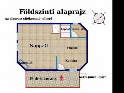 Eladó sorház Budapest
