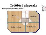 Eladó sorház Budapest