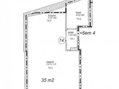 Eladó lakás Budapest