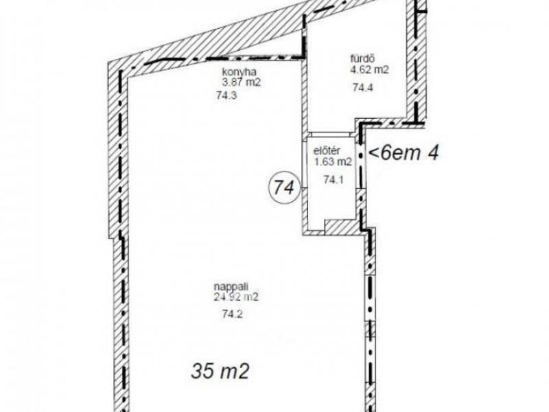 Eladó lakás Budapest