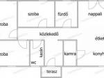 Eladó családi ház Kecskemét