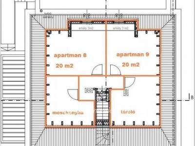 Eladó családi ház Siófok