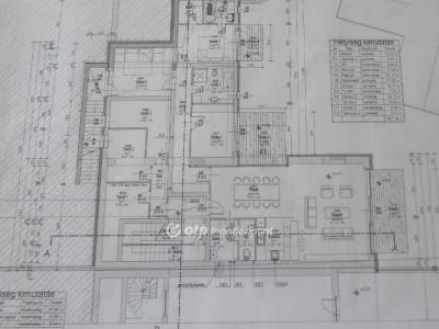 Eladó családi ház Budapest