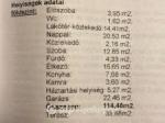 Eladó családi ház Szajk
