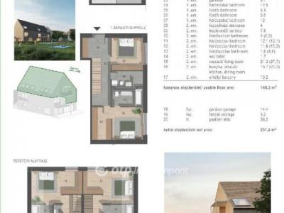 Eladó lakás Balatonfüred