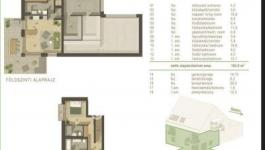 Eladó lakás Balatonfüred