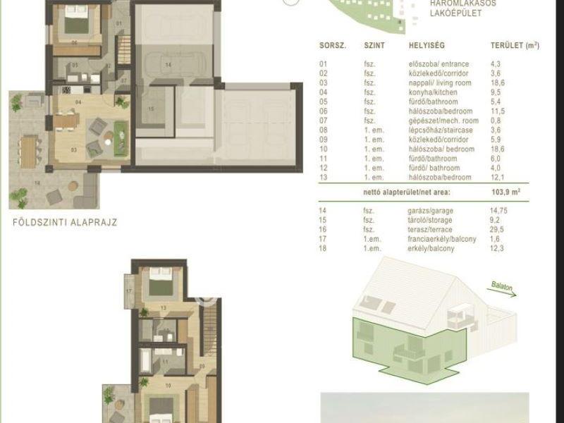 Eladó lakás Balatonfüred