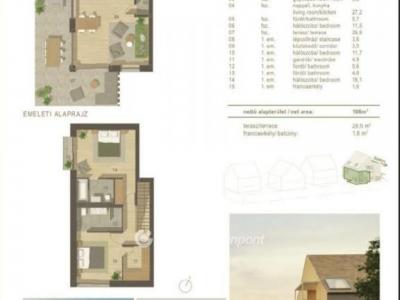 Eladó lakás Balatonfüred