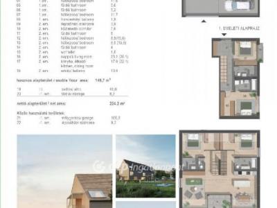 Eladó lakás Balatonfüred