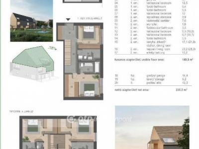 Eladó lakás Balatonfüred