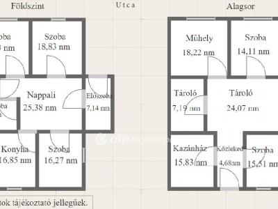 Eladó családi ház Dombóvár