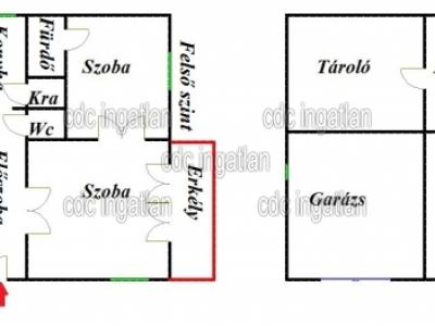 Eladó családi ház Budapest