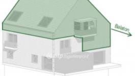 Eladó lakás Balatonfüred