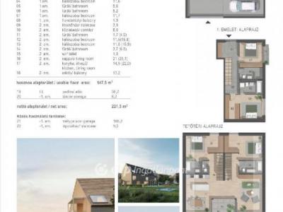 Eladó lakás Balatonfüred