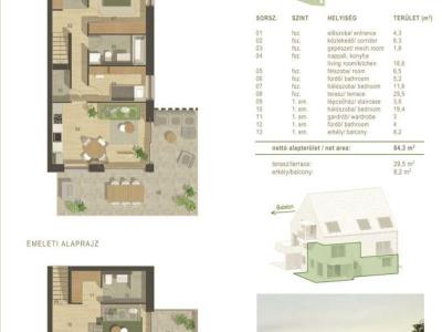 Eladó lakás Balatonfüred