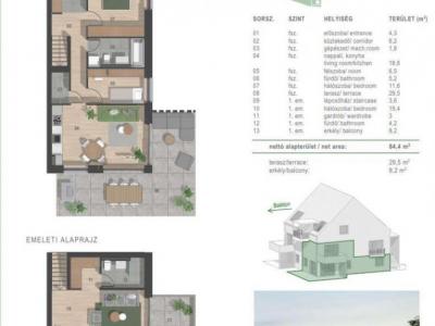 Eladó lakás Balatonfüred