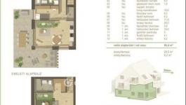 Eladó lakás Balatonfüred