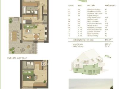 Eladó lakás Balatonfüred