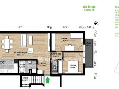 Eladó lakás Budapest