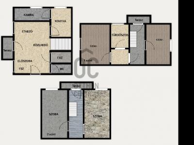 Eladó családi ház Budapest