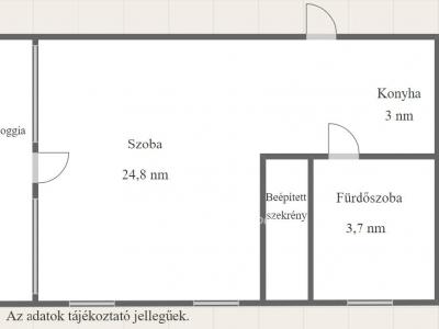 Eladó lakás Dombóvár